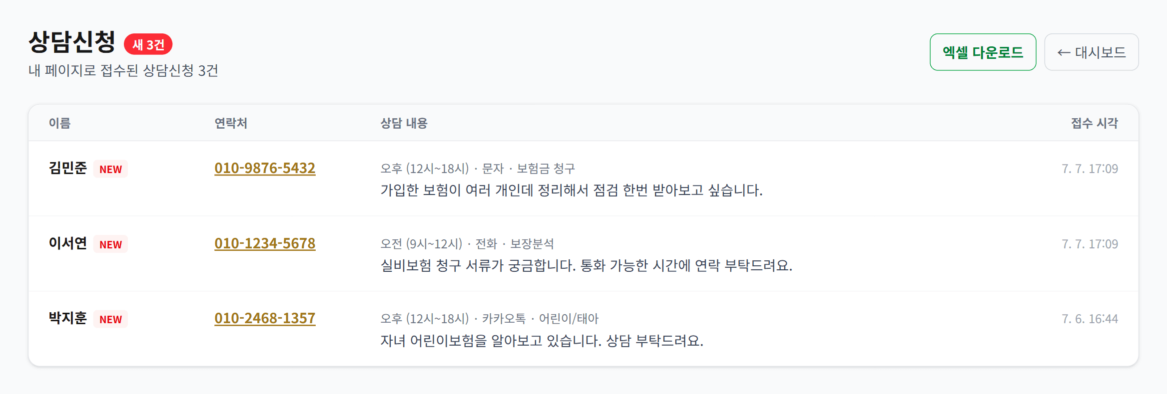 상담신청 접수함 — 실제 대시보드 화면